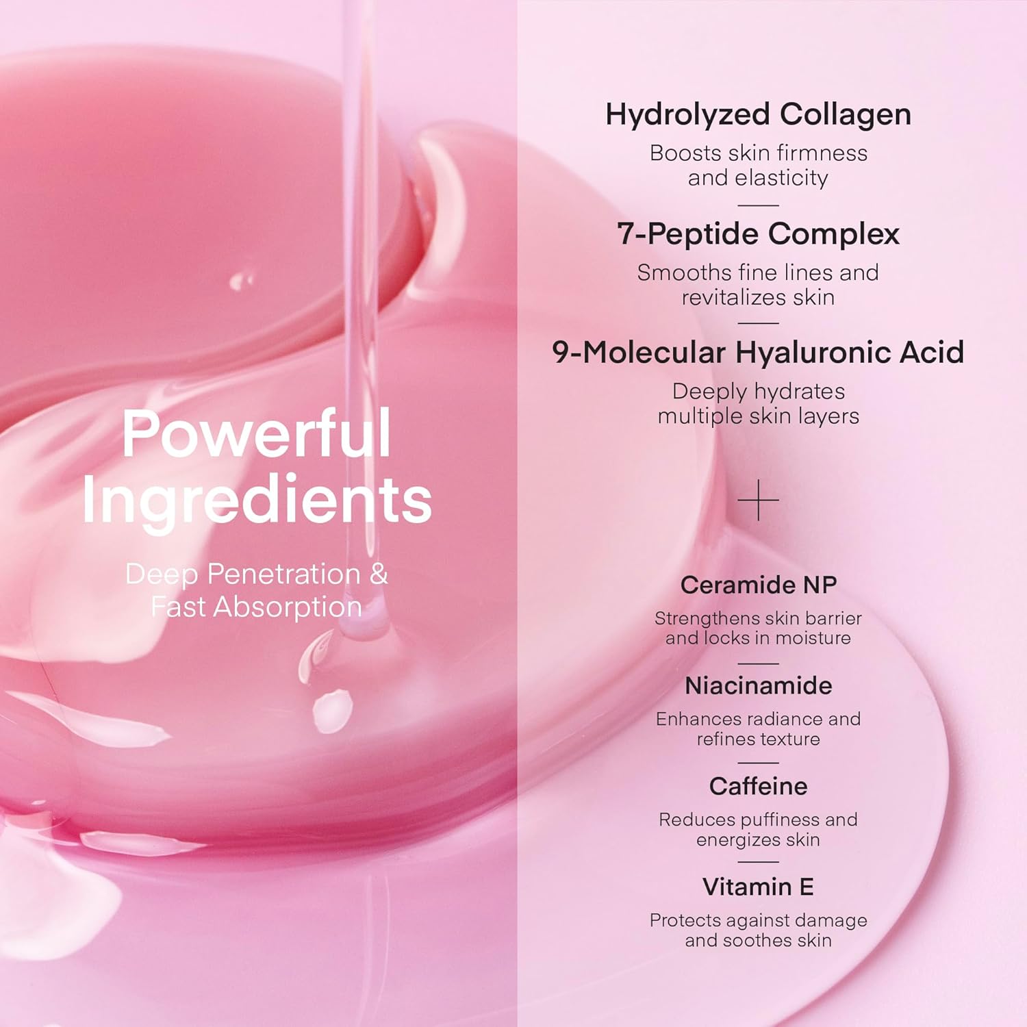 Collagen Multi-Peptide Eye Gel Patch