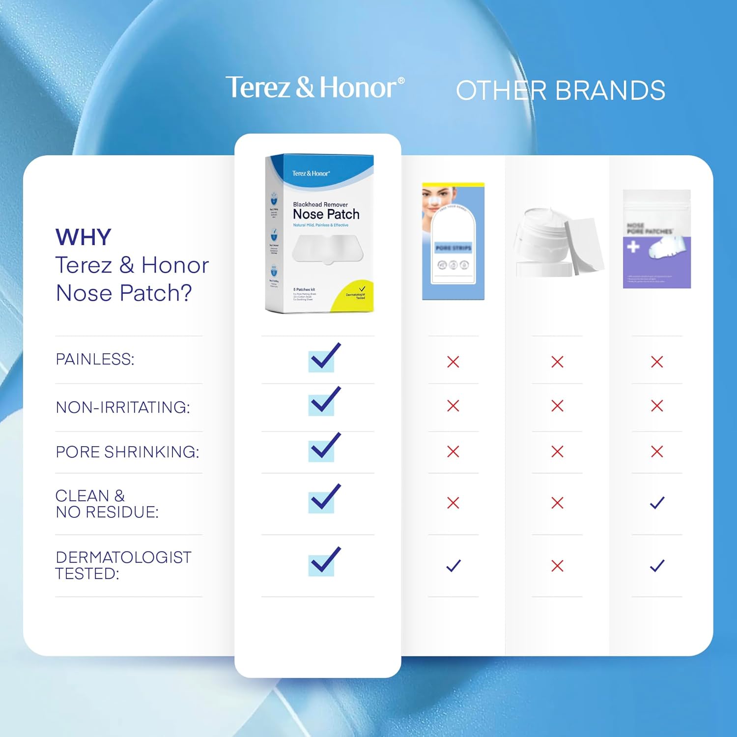comparision of terez & honor blackhead remover nose patch with other brands