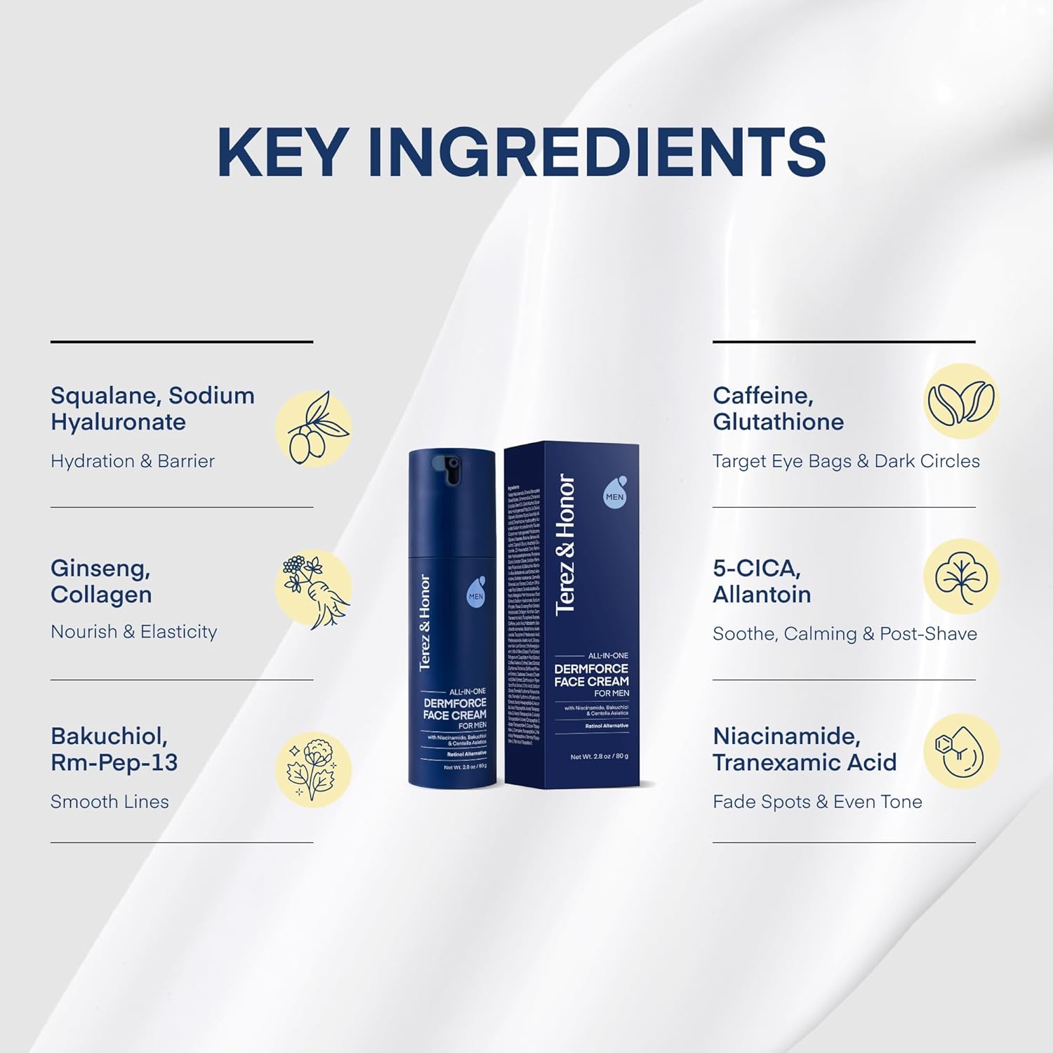 Dermforce Face Cream