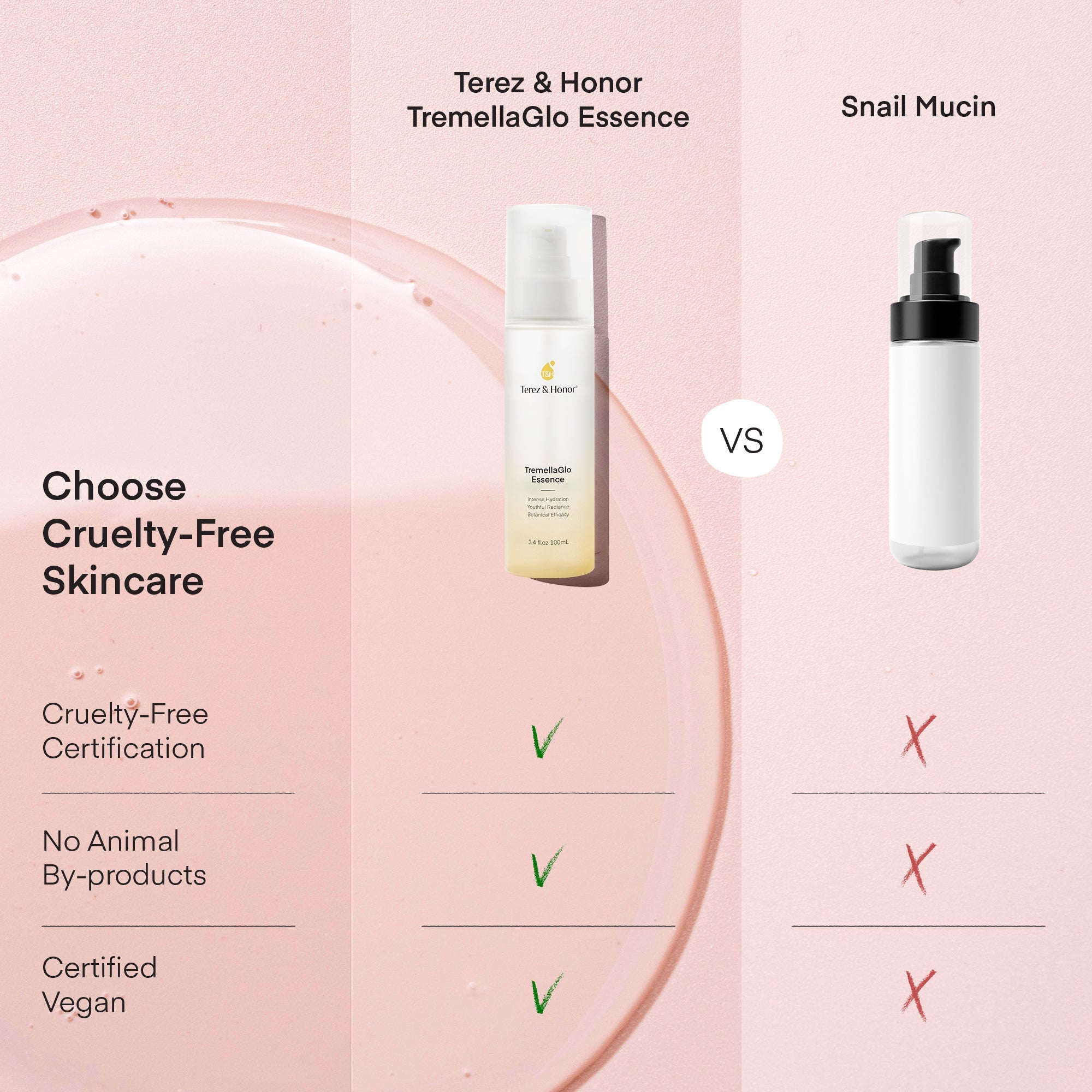 Comparison chart between Terez & Honor TremellaGlo Essence and Snail Mucin, highlighting cruelty-free and vegan benefits