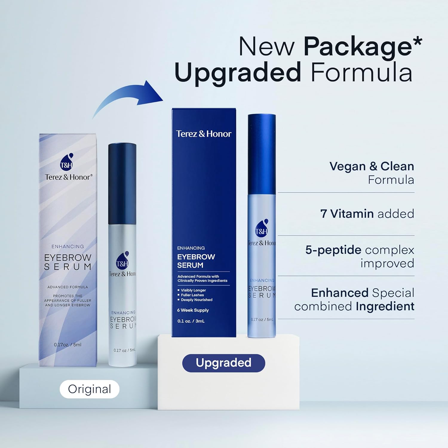 Enhancing Eyebrow Serum