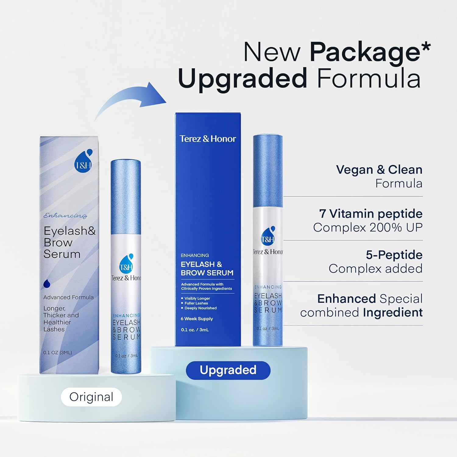 Enhancing Eyelash & Brow Serum
