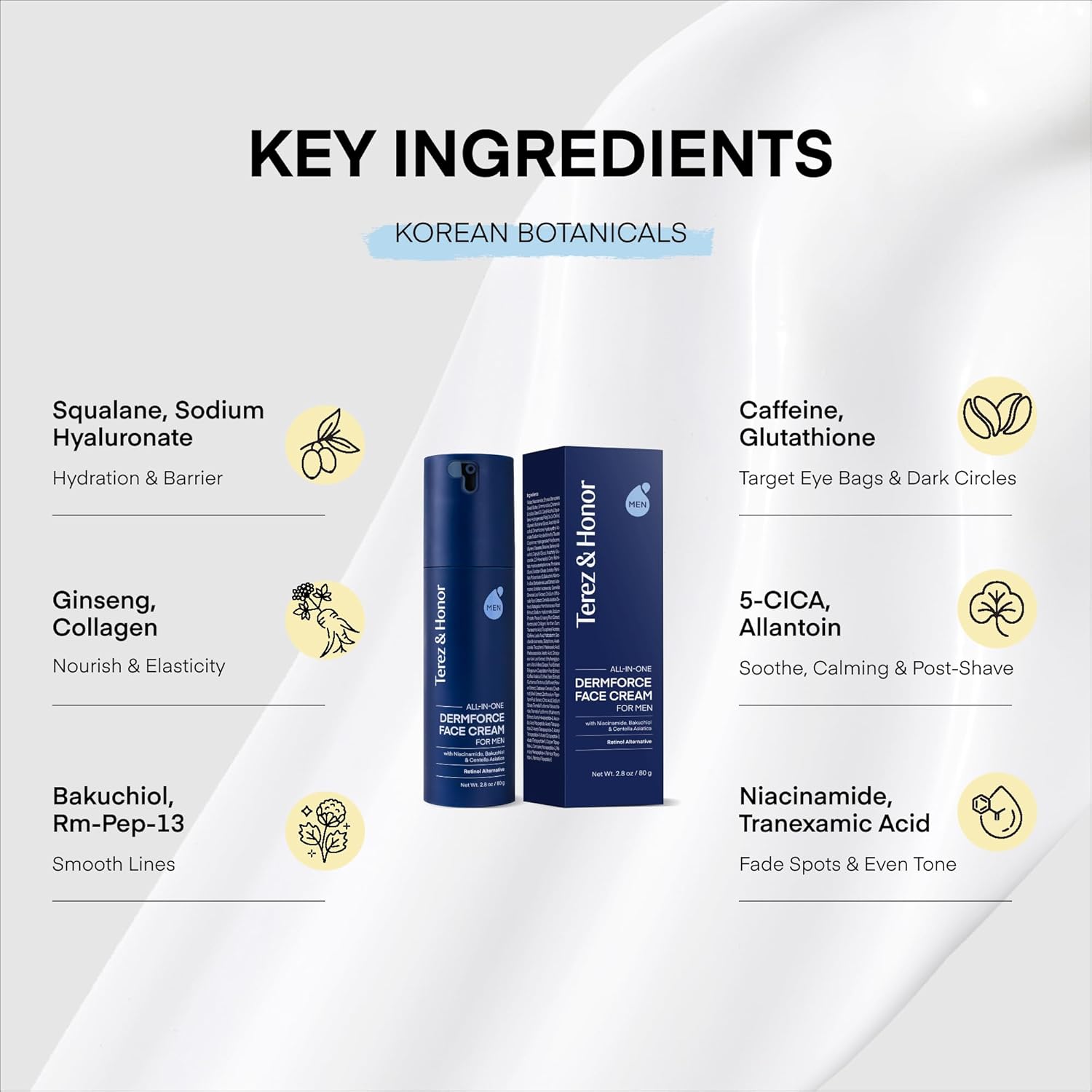 Dermforce Face Cream