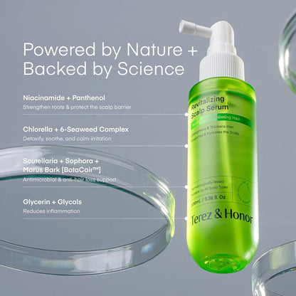 Revitalizing Scalp Serum
