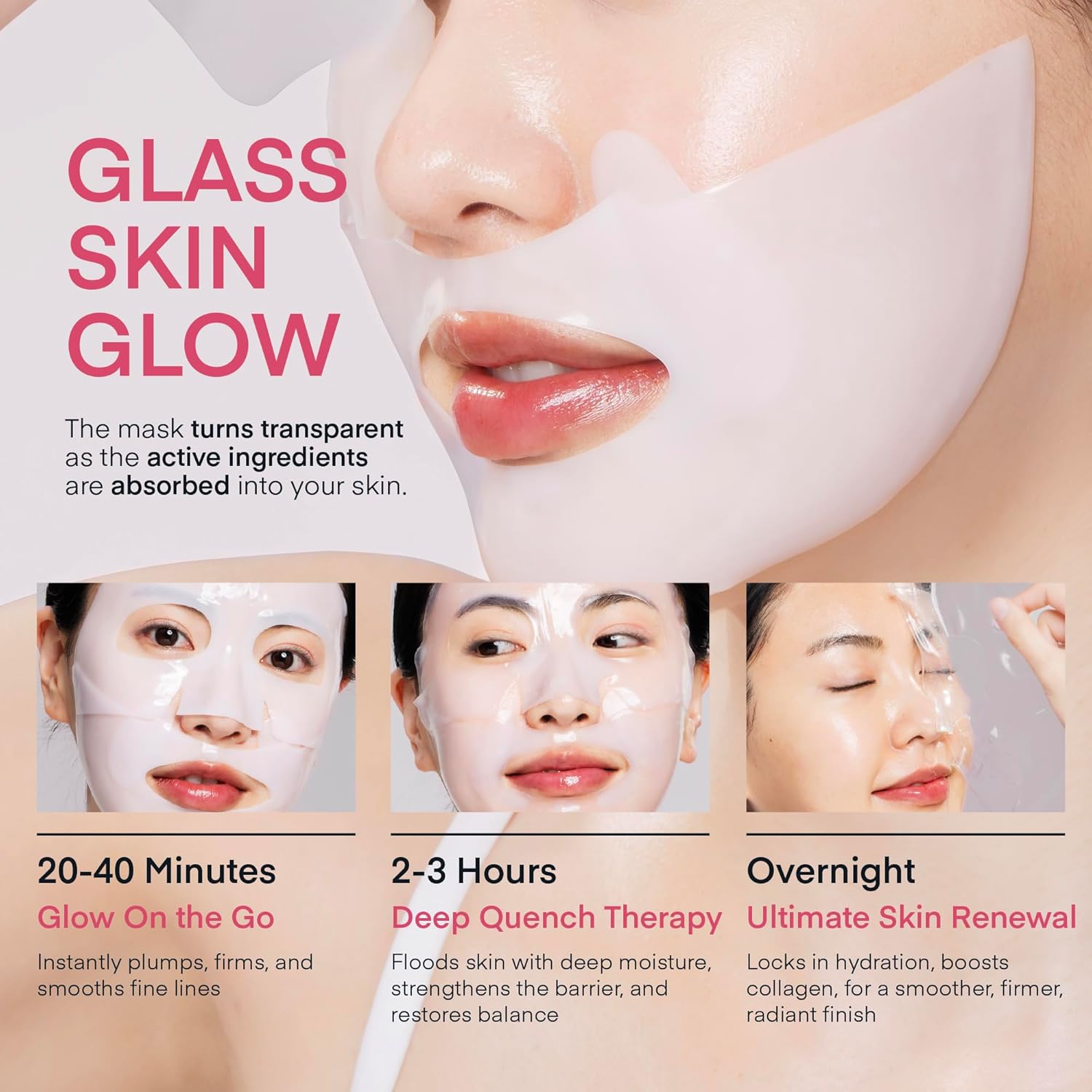 Youthful Glow Kit