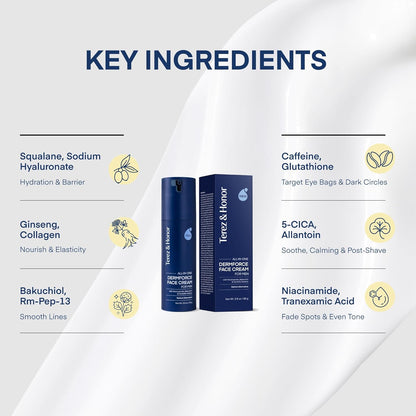 Dermforce Face Cream