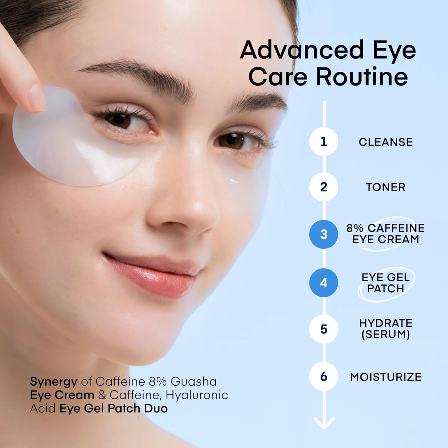 Under Eye Patches + 8% Caffeine Eye Cream Bundle