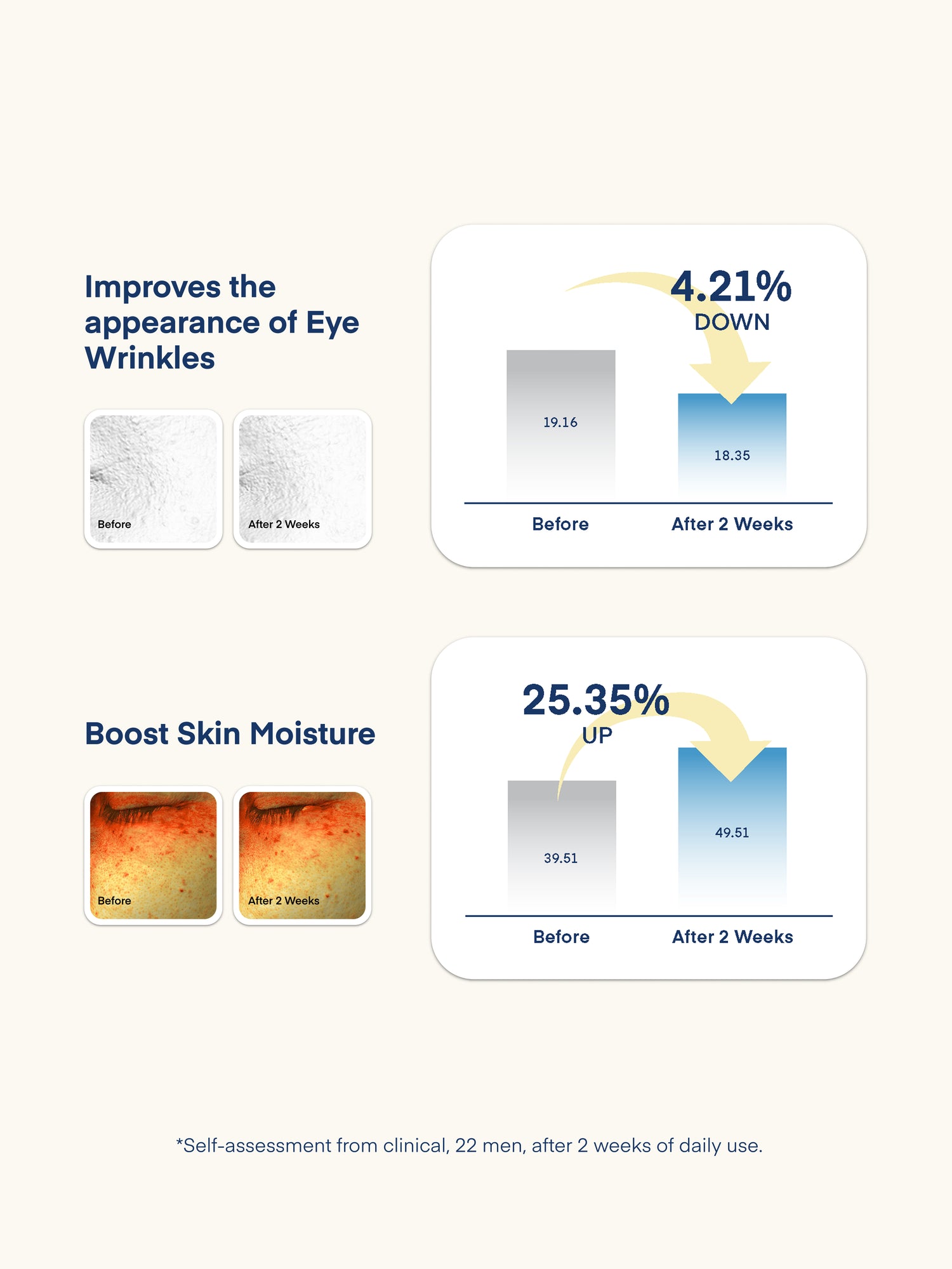 Dermforce Face Cream