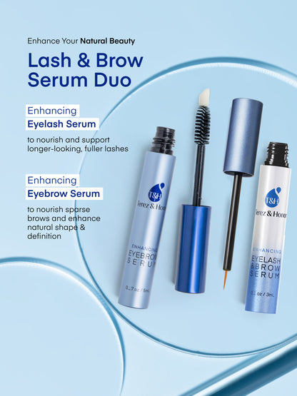 Complete Eye Renewal Kit