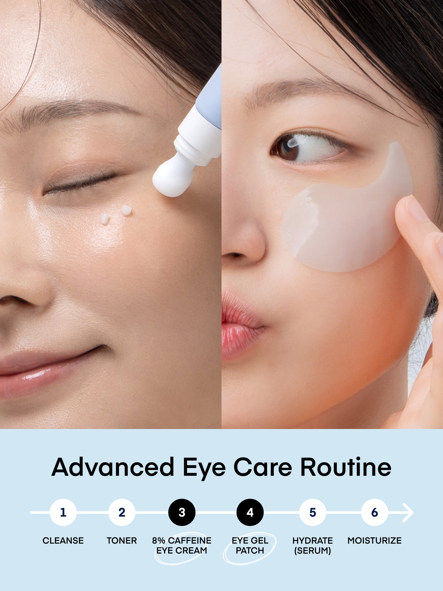 Under Eye Patches + 8% Caffeine Eye Cream Bundle