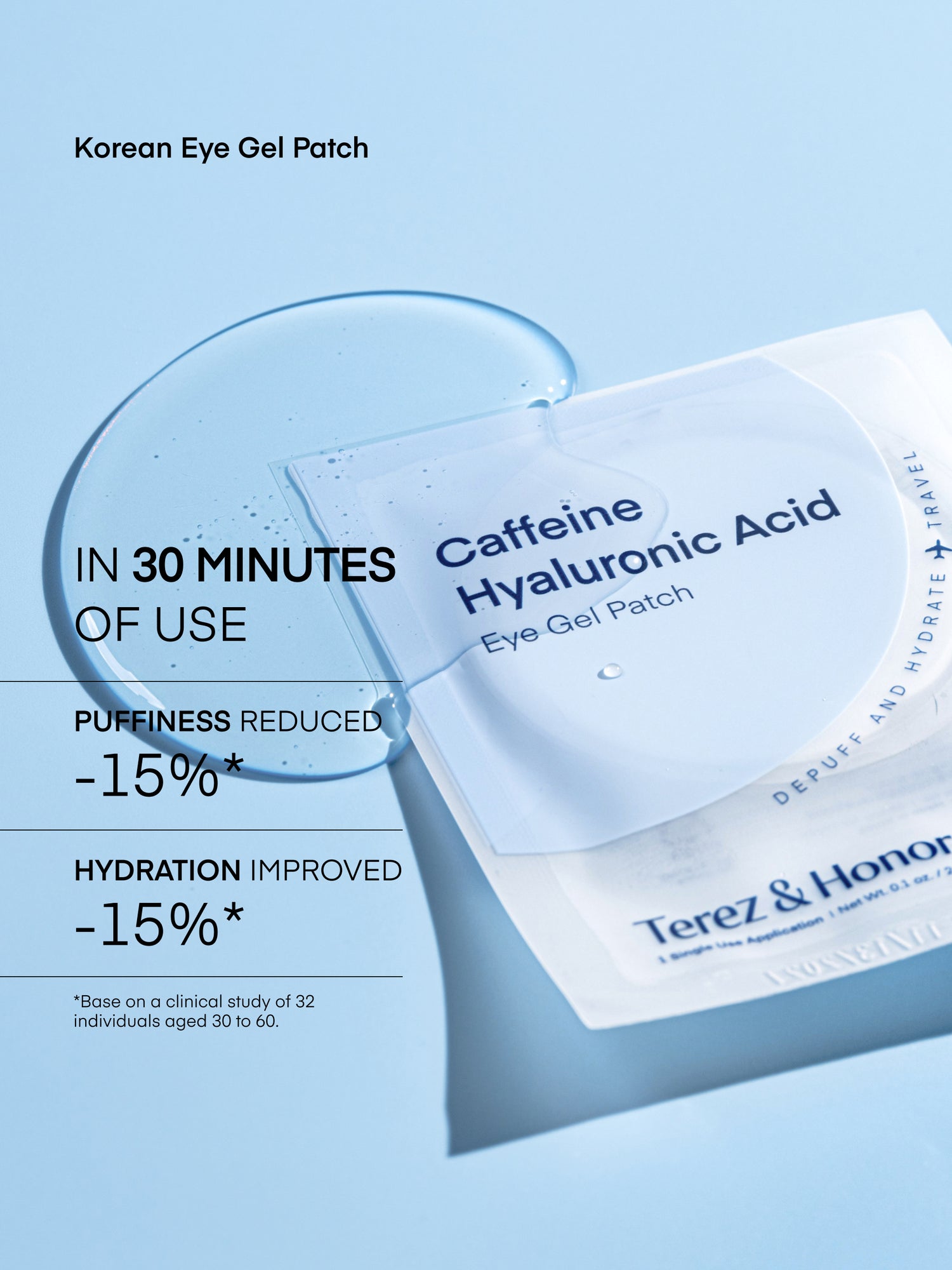 Caffeine Eye Patches Go-Packs