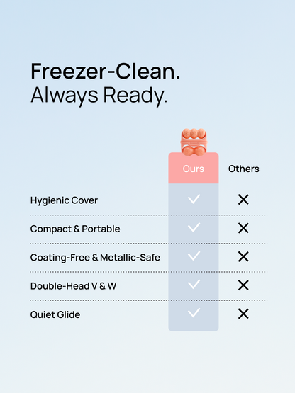 Ice Roller for Face and Eyes