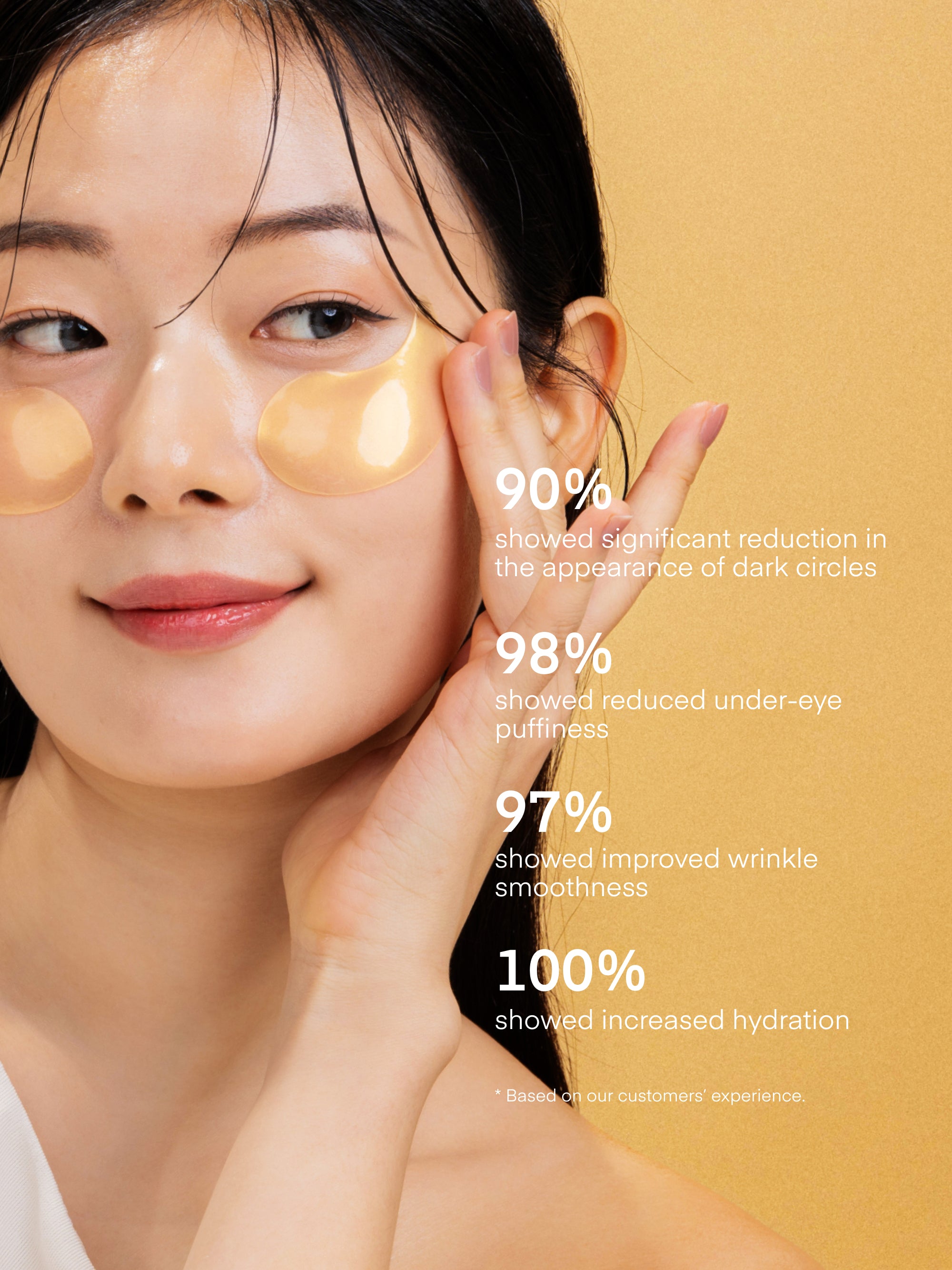 Parche de gel oftálmico con niacinamida y vitamina C