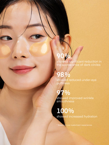 Parche de gel oftálmico con niacinamida y vitamina C