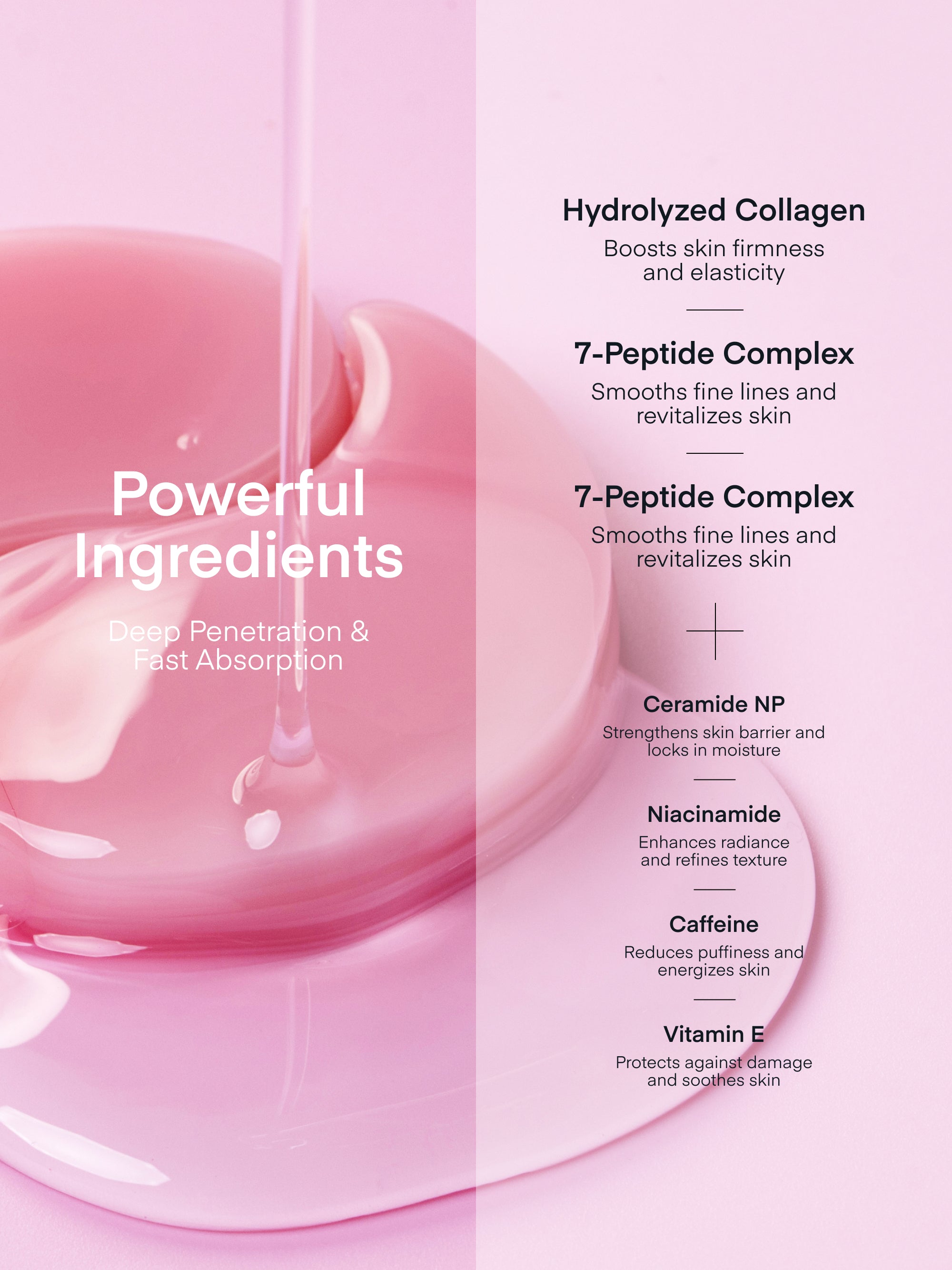 Parche de gel de colágeno multipéptido para ojos