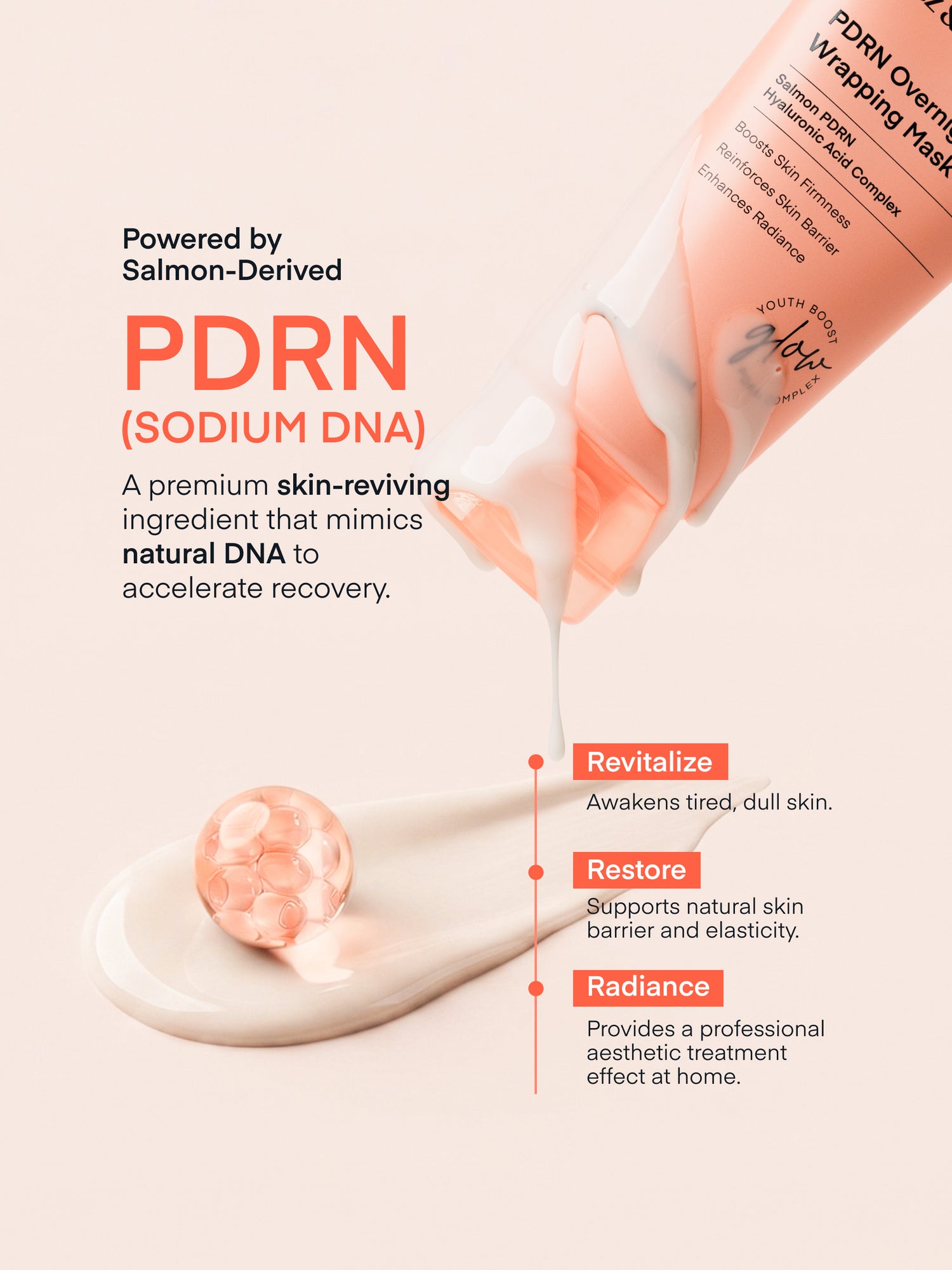 PDRN Overnight Wrapping Mask