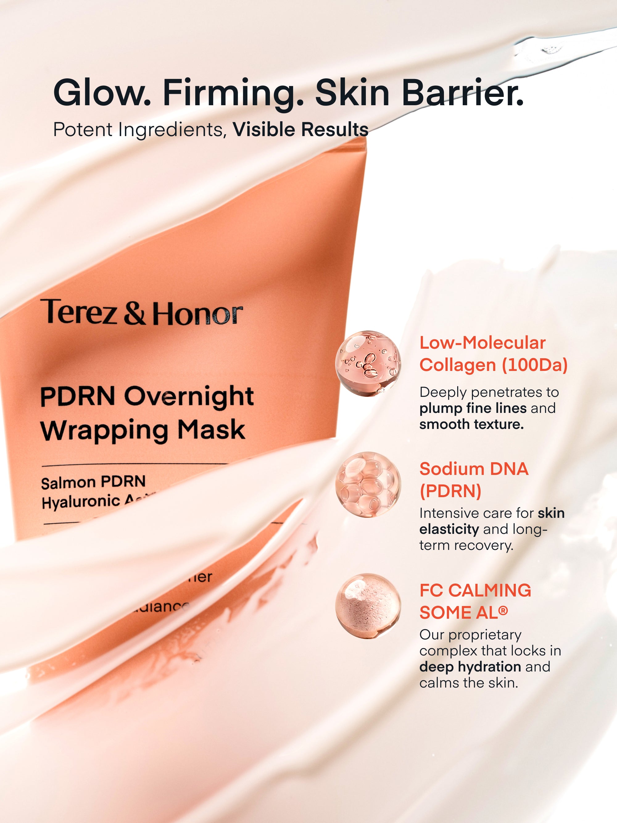 PDRN Overnight Wrapping Mask – Terez & Honor