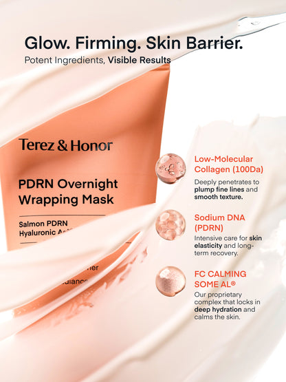 PDRN Overnight Wrapping Mask