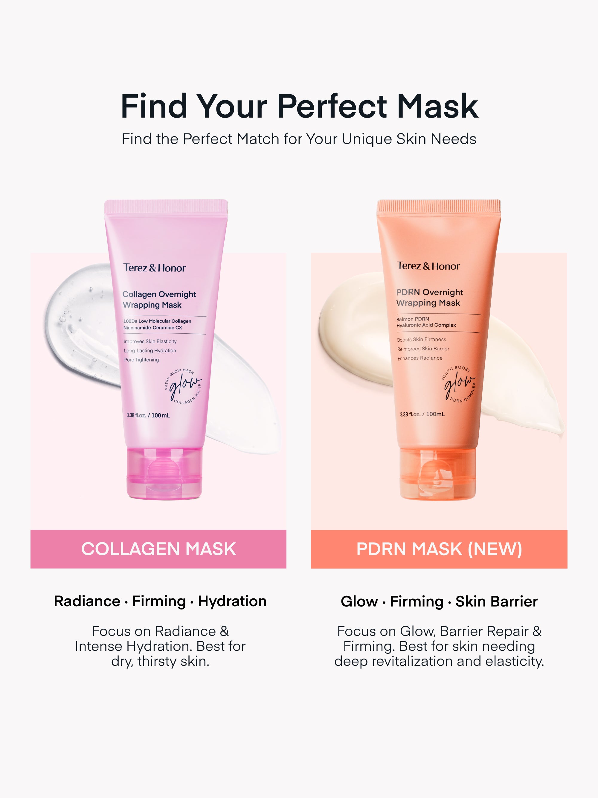 PDRN Overnight Wrapping Mask – Terez & Honor