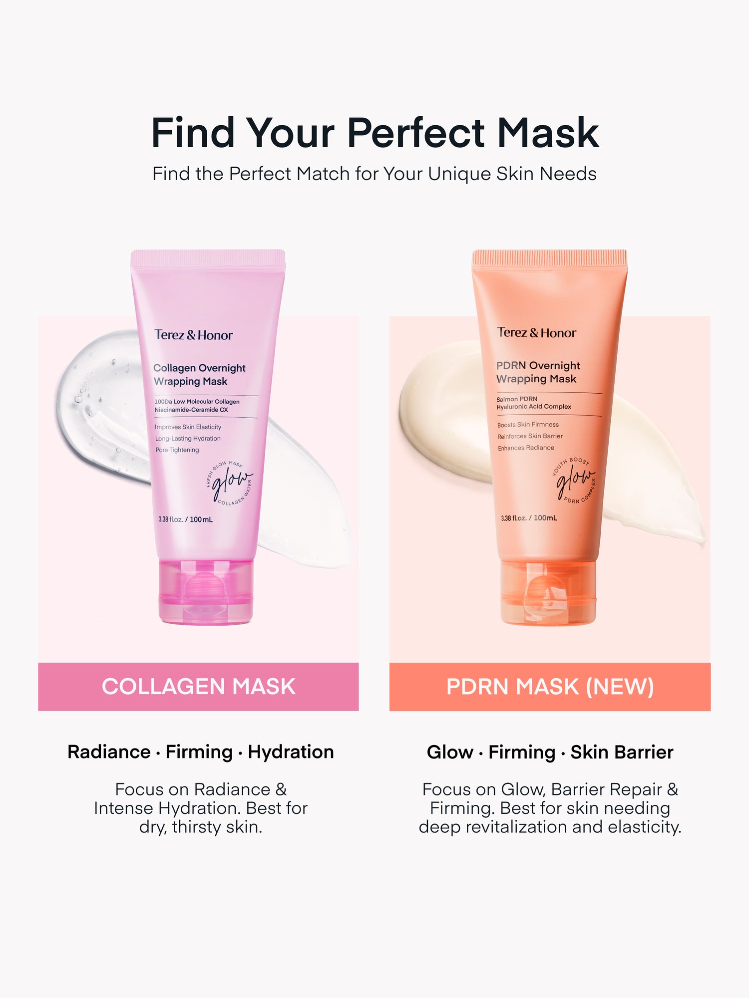 Mascarilla Envolvente Nocturna con PDRN