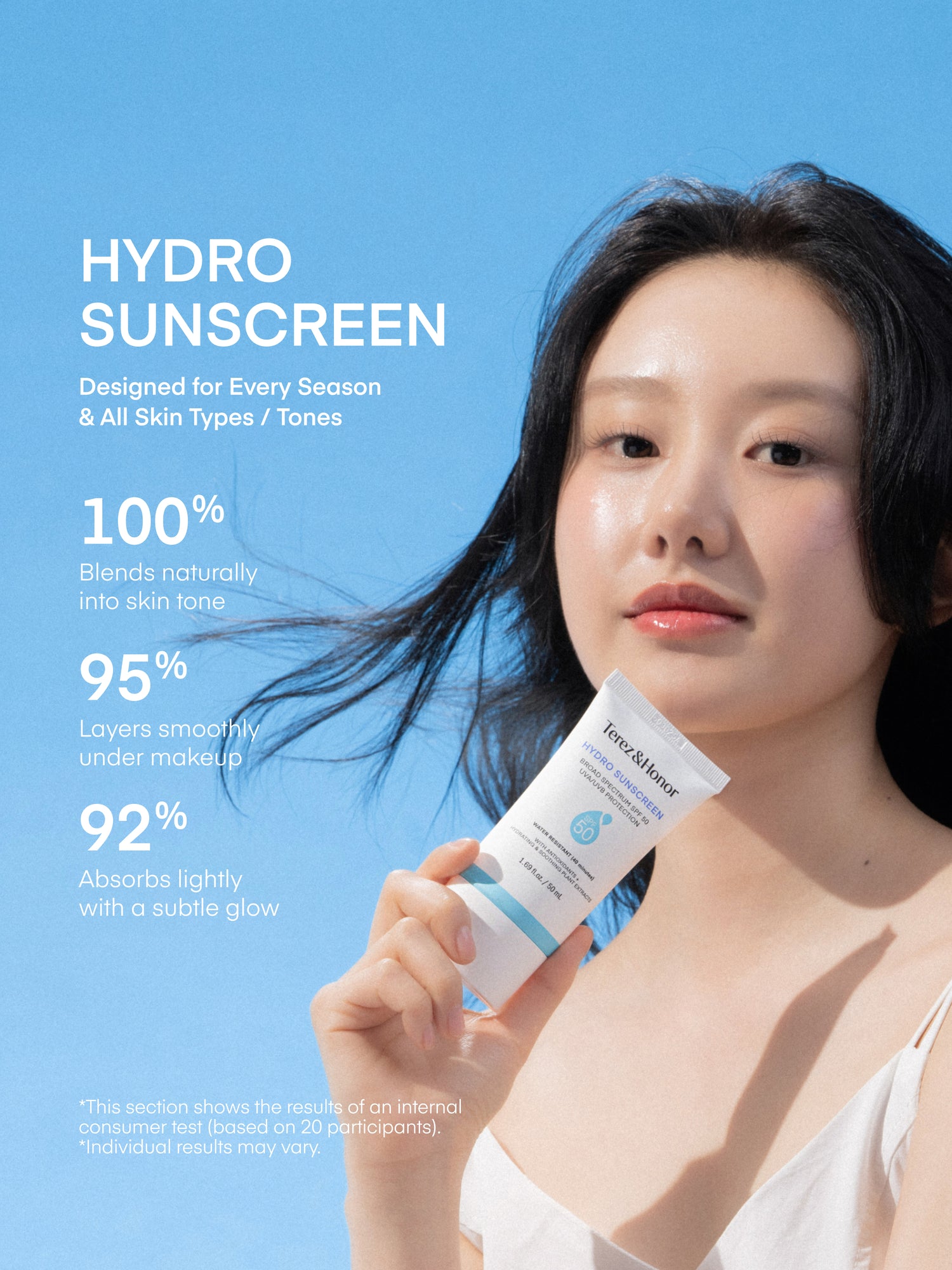 Protector Solar Facial Hydro: FPS 50