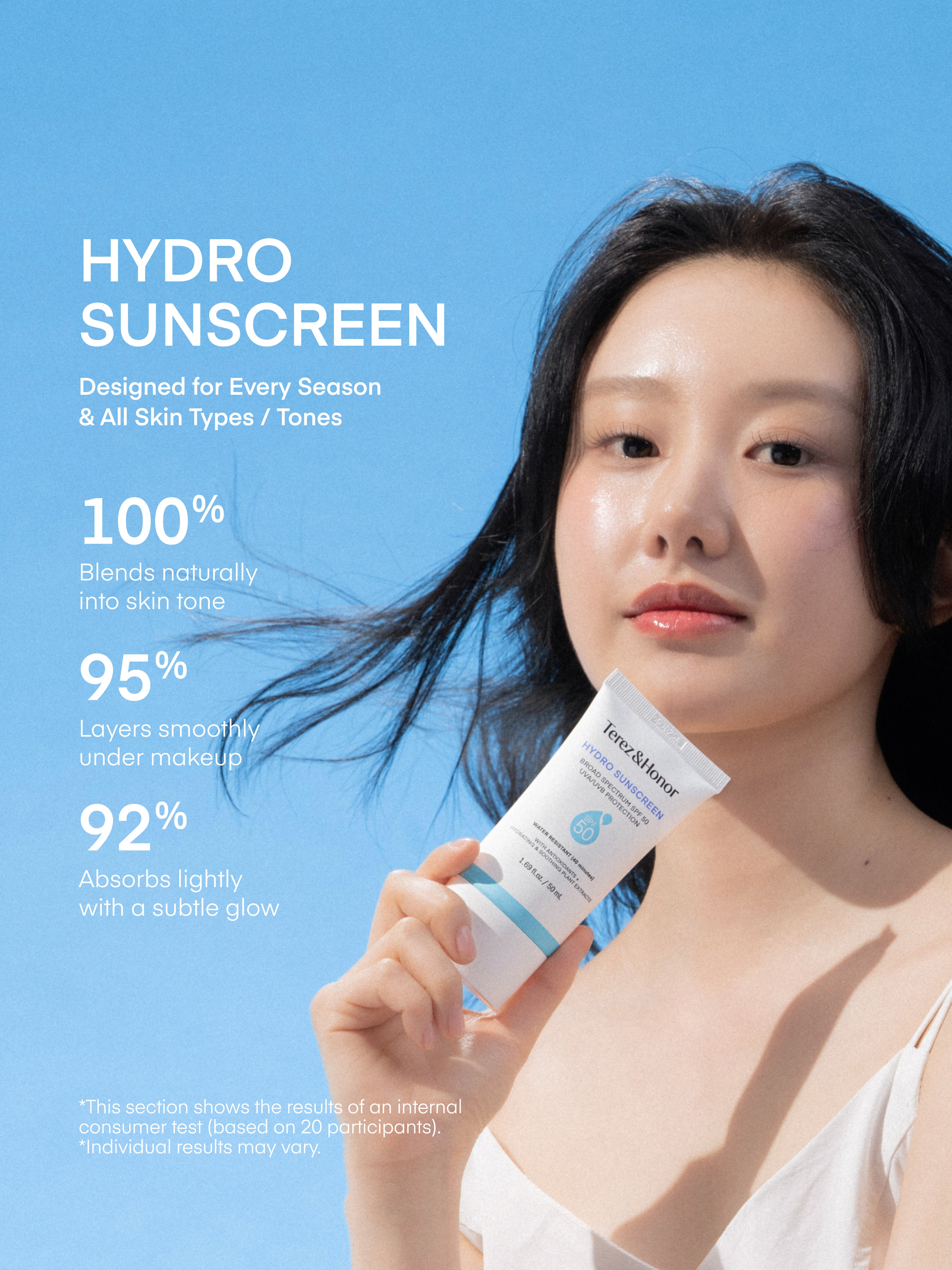 Protector Solar Facial Hydro: FPS 50