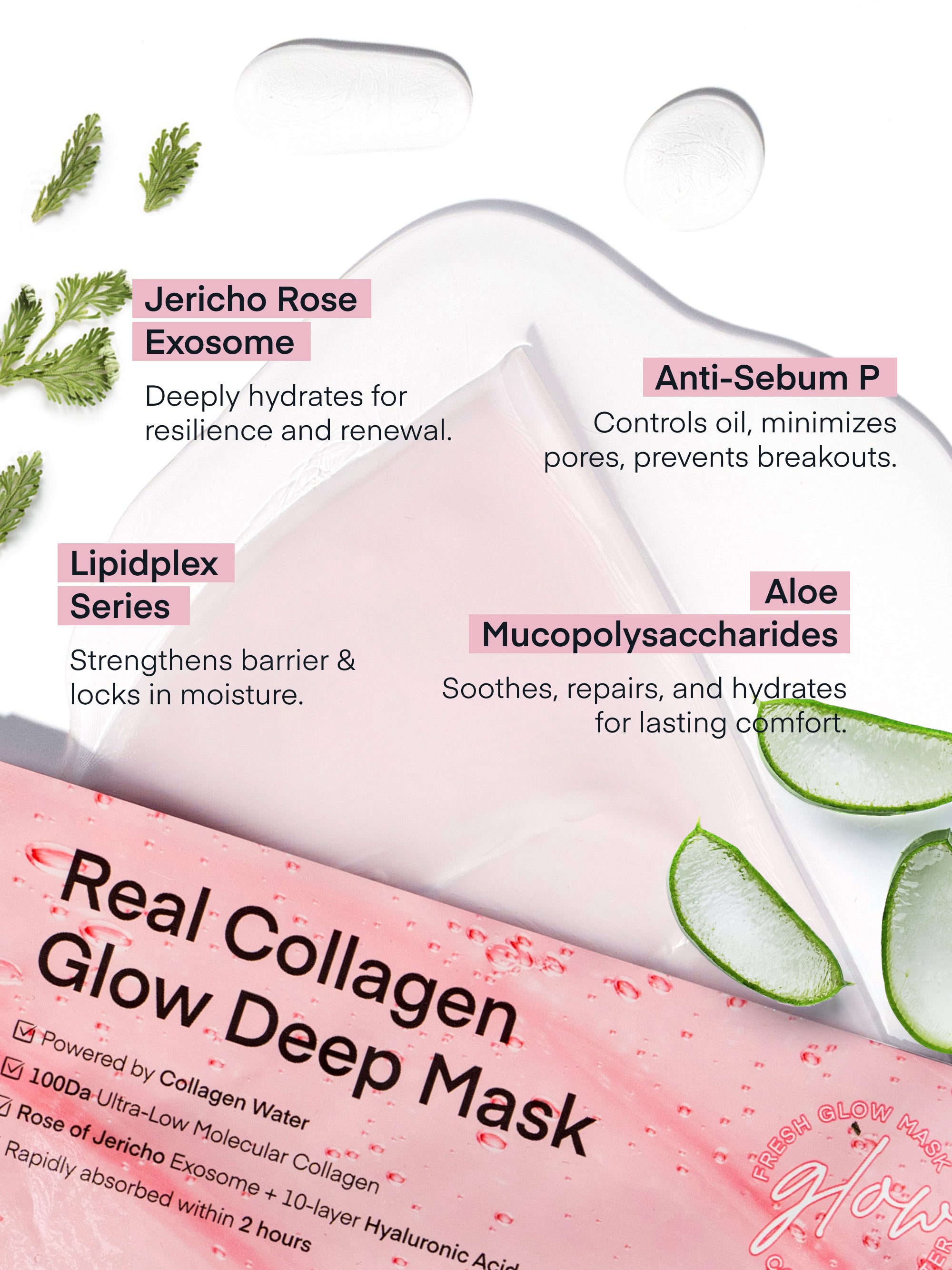 Bio-Collagen Deep Hydration Mask 4pk