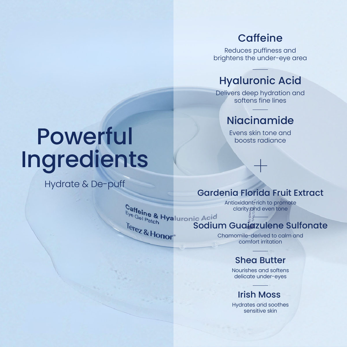 Caffeine &amp; Hyaluronic Acid Eye Gel Patch